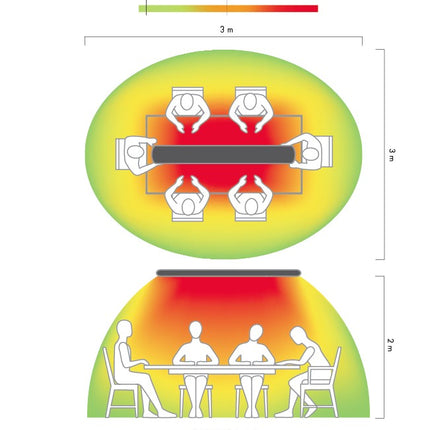 Hot Top 9832: Powerful Langegolf Infrared heating for large spaces